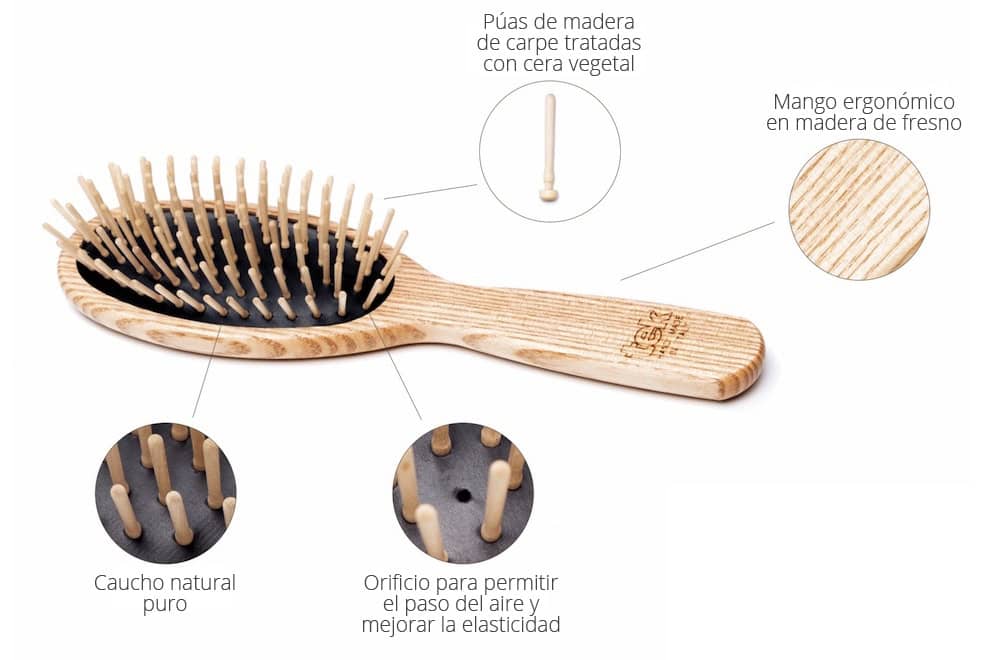 Propiedades de los cepillos y peines Tek